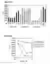 Fig. 23 - RNA interference