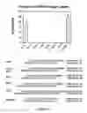 Fig. 27 - RNA interference