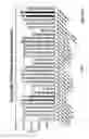 Fig. 45 - RNA interference