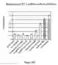 Fig. 51 - RNA interference