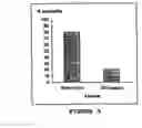 Fig. 03 - Pathogenicity determinants which can be used as targets for developing means for preventing and controlling bacterial infections and/or systemic dissemination