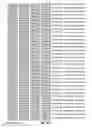 Fig. 33 - vaccines and diagnostic tests