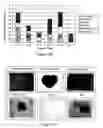 Fig. 04 - Methods for diagnosing and evaluating treatment of blood disorders
