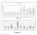 Fig. 11 - Methods for diagnosing and evaluating treatment of blood disorders