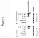 Fig. 03 - METHODS OF USING IL-21
