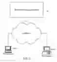 Fig. 03 - System and method for accessing, tracking, and editing sequence analysis and software to accomplish the same