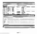 Fig. 32 - System and method for accessing, tracking, and editing sequence analysis and software to accomplish the same