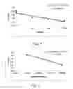 Fig. 04 - Detection of polyketide synthetase gene expression in 