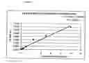 Fig. 16 - Tissue diagnostics for breast cancer