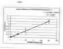 Fig. 18 - Tissue diagnostics for breast cancer