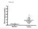 Fig. 21 - Tissue diagnostics for breast cancer