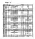 Fig. 25 - Tissue diagnostics for breast cancer