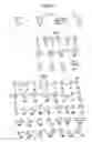 Fig. 04 - Chemical address tags