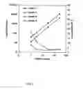 Fig. 03 - Method for diagnosing acute coronary syndrome