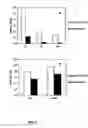 Fig. 09 - Method for diagnosing acute coronary syndrome