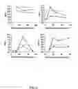 Fig. 12 - Method for diagnosing acute coronary syndrome