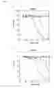 Fig. 12 - Antibodies recognizing methyllysine, process for producing the same and utilization thereof