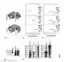 Fig. 08 - Compositions and methods for modulating the acute phase response