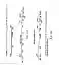 Fig. 05 - Human antibodies