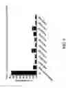 Fig. 12 - Cell display of antibody libraries