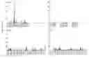 Fig. 01 - Antigens