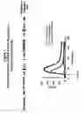 Fig. 02 - High throughput screening assay for the TRPM5 ion channel