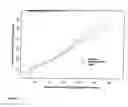 Fig. 04 - METHOD TO PREDICT POSITIVE REPEAT PROSTATE BIOPSY