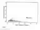 Fig. 09 - METHOD TO PREDICT POSITIVE REPEAT PROSTATE BIOPSY