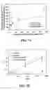 Fig. 09 - Glass-immobilized, protein-acrylamide copolymer and method of making thereof