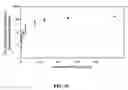 Fig. 20 - Glass-immobilized, protein-acrylamide copolymer and method of making thereof