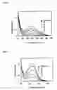 Fig. 05 - Water-soluble tetrazolium compounds