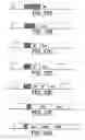 Fig. 20 - Compositions and methods for non-targeted activation of endogenous genes