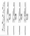 Fig. 35 - Compositions and methods for non-targeted activation of endogenous genes