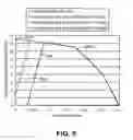 Fig. 06 - Methods and organisms for the growth-coupled production of succinate
