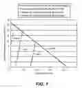 Fig. 08 - Methods and organisms for the growth-coupled production of succinate