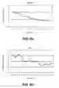 Fig. 10 - Methods and organisms for the growth-coupled production of succinate