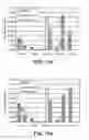 Fig. 12 - Methods and organisms for the growth-coupled production of succinate