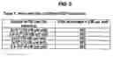 Fig. 05 - Method of producing baculovirus