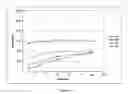 Fig. 11 - Methods and devices for quantitative viral assays