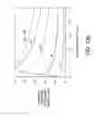 Fig. 23 - Compositions and methods for liquid metering in microchannels