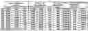 Fig. 01 - Methods for tagging and authenticating inks using compositions