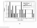 Fig. 04 - Diagnostic method for proteinaceous binding pairs, cardiovascular conditions and preeclampsia