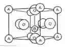 Fig. 01 - Ferroelectric memory device