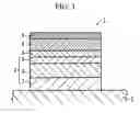 Fig. 02 - Ferroelectric memory device