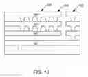 Fig. 13 - Chemical mechanical polishing test structures and methods for inspecting the same