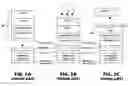 Fig. 03 - Method for controlling the structure and surface qualities of a thin film and product produced thereby