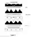 Fig. 06 - Mesoscale pyramids, arrays and methods of preparation