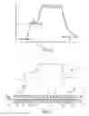 Fig. 07 - Method and apparatus for converting precursor layers into photovoltaic absorbers