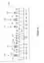 Fig. 07 - Method of manufacturing strained-silicon semiconductor device