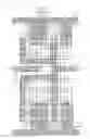 Fig. 10 - Semiconductor device